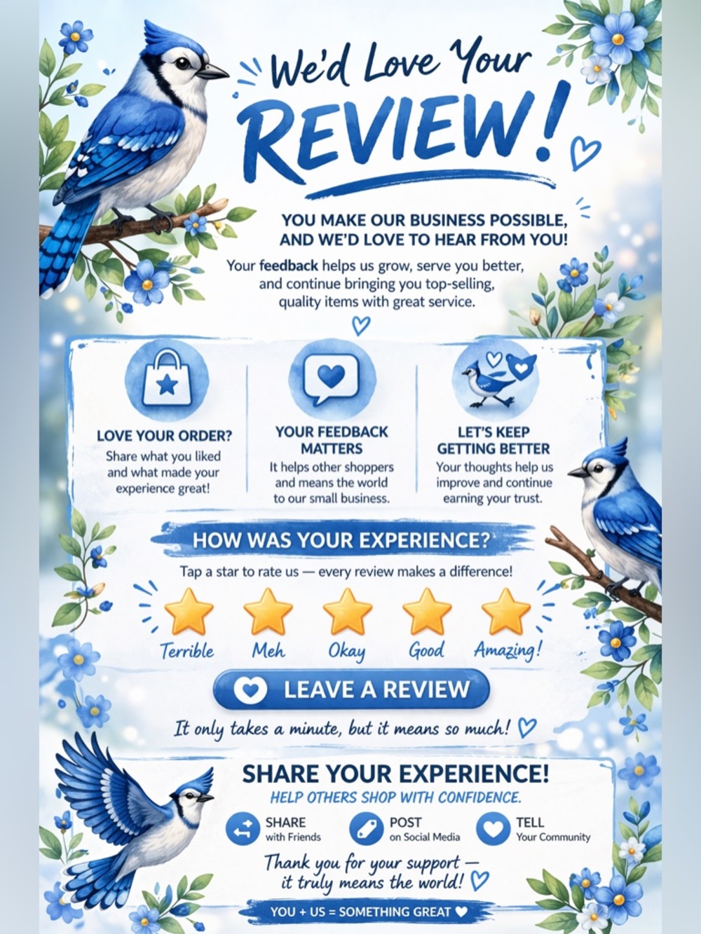 Rate YOUR shopping experience